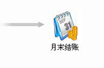 用友T3进销存业务月末处理流程,图文详细流程