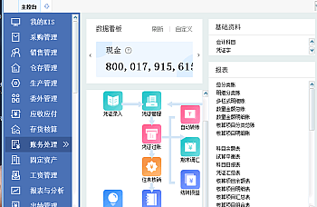 金蝶KIS专业版16.0打开凭证管理提示下标越界,处理方法。
