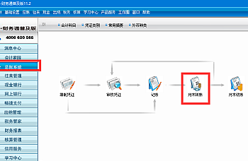 【T3】如何生成期间损益结转凭证,T3怎么结转损益? 结转损益选不到本年利润科目?