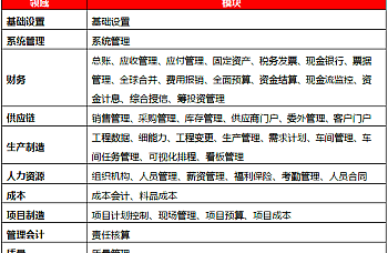 用友U9 Cloud 企业版202105 安装金盘下载,U9Cloud企业版202105软件安装包下载,百度网盘下载