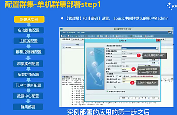 金蝶EAS/Cloud 服务端、客户端安装流程视频查看下载,EAS/cloud部署教程视频。