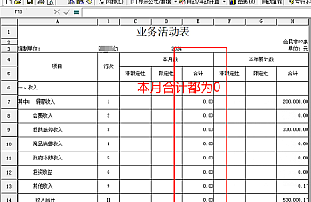 金蝶KIS行政事业版业务活动表报表数据为空,或不准确不对,怎么排查解决?