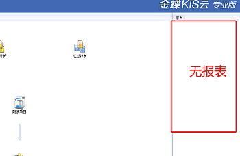 金蝶kis专业版没有报表、报表模板,没有资产负债表、利润表、现金流量表,是空白的。