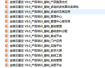 金蝶云星空企业版V9.0 产品培训PPT最新的来了,百度网盘下载地址