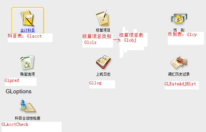 (图2)