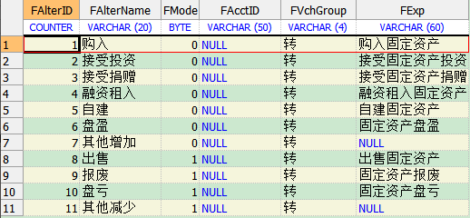 (图7)