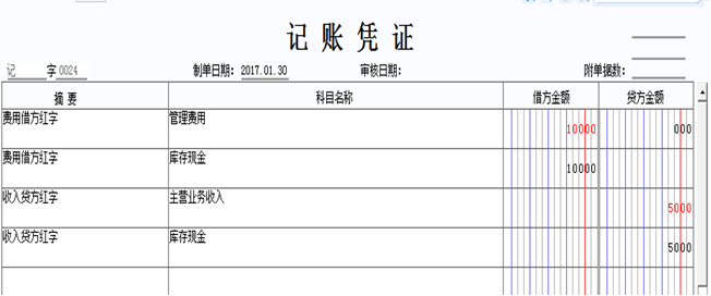 用友U8总账如何进行期间损益结转？(图9)