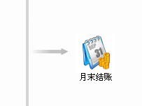 用友T3进销存业务月末处理流程(图14)