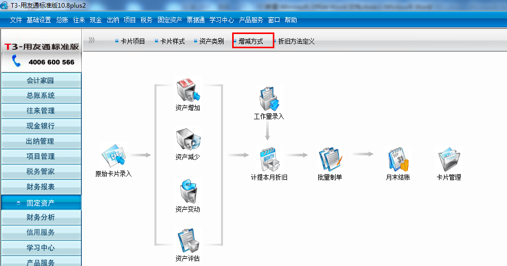 T3固定资产业务流程(图11)