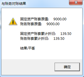 T3固定资产业务流程(图31)