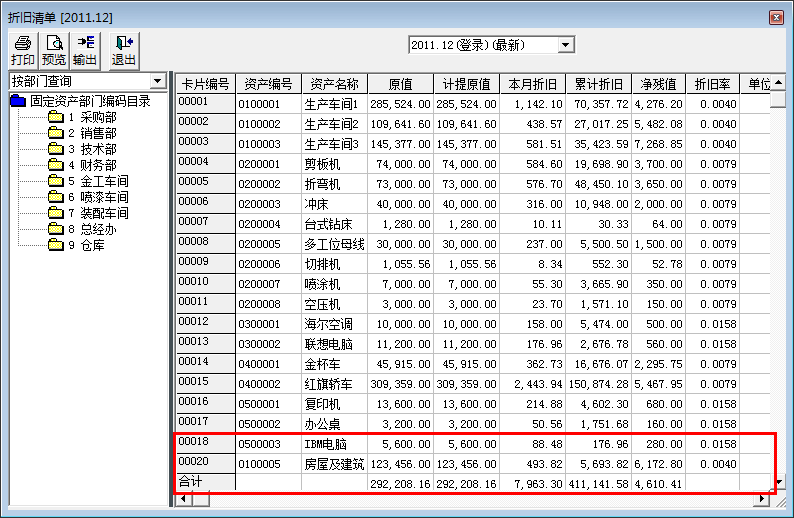 T3固定资产原始卡片不计提折旧但是要进行卡片管理，T3怎么录入不需要计提的卡片。录入卡片而不计提。(图7)