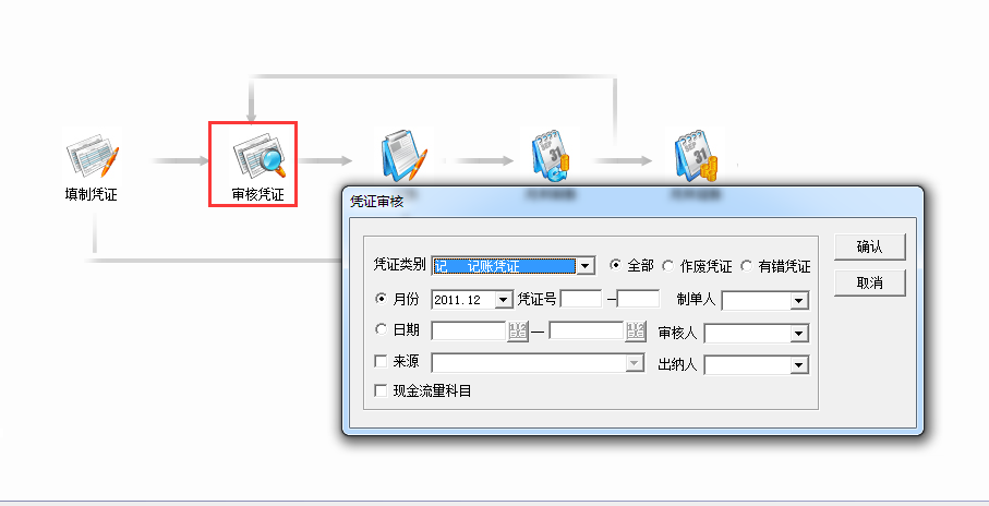用友T3怎么审核凭证和取消审核凭证，如何审核或反审核凭证，只有一个用户怎么设置不审核？(图5)