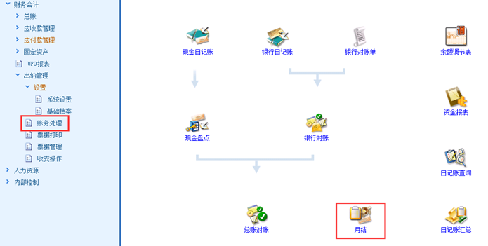 2023年度结转-开账结转流程，U8年结流程，最全流程(图18)