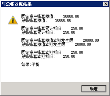 2023年度结转-开账结转流程，U8年结流程，最全流程(图25)