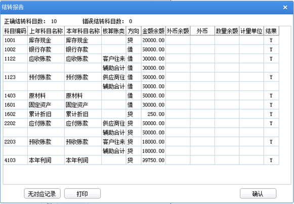 2023年度结转-开账结转流程，U8年结流程，最全流程(图41)