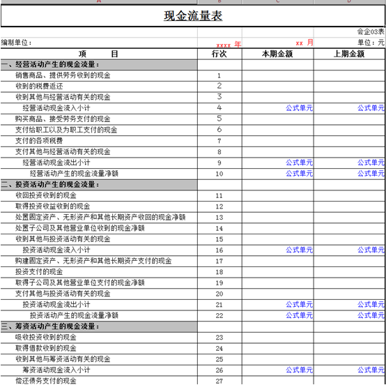 用友U8财务会计-如何新建报表，怎么制作财务报表(图20)