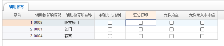 用友NC65年结常见问题-总账期初，年结流程(图15)