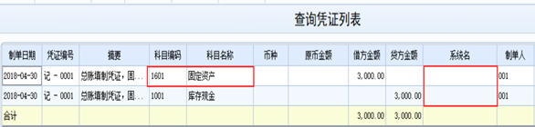 U8+固定资产对账不平排查专题，对账不平怎么排查？(图5)