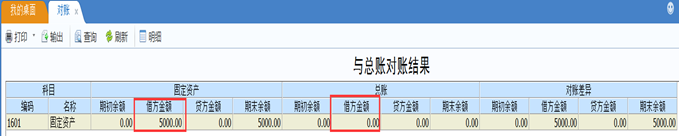 U8+固定资产对账不平排查专题，对账不平怎么排查？(图11)