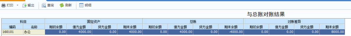 U8+固定资产对账不平排查专题，对账不平怎么排查？(图12)