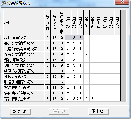 用友T6建立账套，T6怎么新建账套，图文详细建立流程(图7)