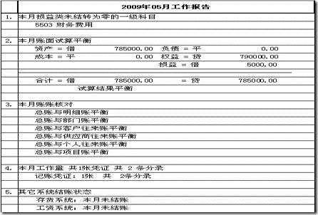 用友T6总账不能结账的几种原因，结账报错，未通过检查(图3)