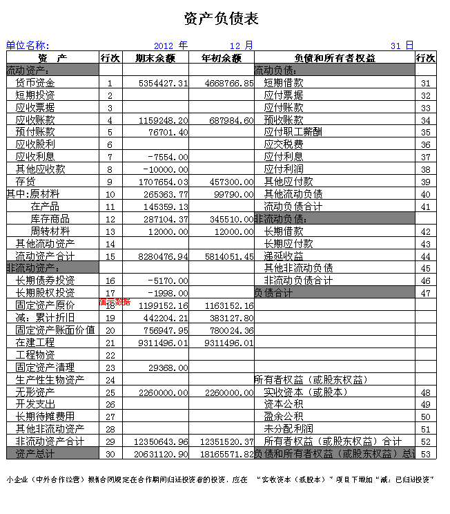 用友T3财务报表如何打印为一页(图1)