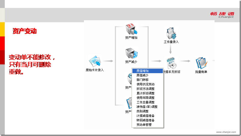 用友T3固定资产日常业务处理，图文详细版，T6也适用(图10)