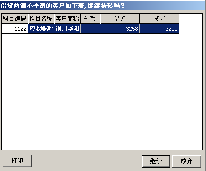 用友T3/T6总账结转，年结用明细结转报错，余额结转正常，怎么处理？图文详细解决流程(图1)