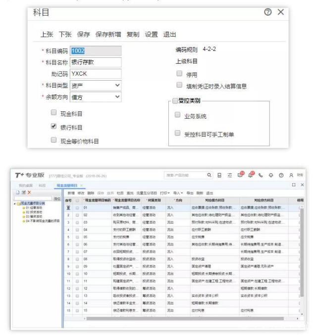 用友T3跟用友T+的功能对比，T+的优点在哪(图2)