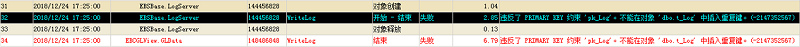 金蝶提示:定义的应用程序或对象错误。错误代码:3631(e2fh) 违反了primary key 约束‘pk_log’-ERP系统教程网